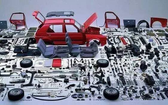 汽配行業入門必知 不懂這些，賺錢注定辛苦