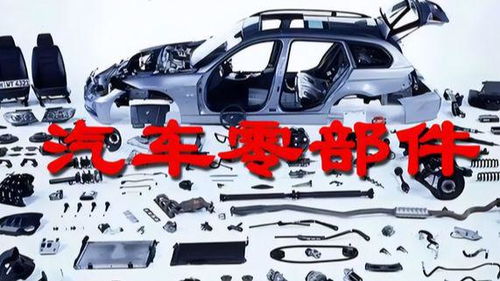 A股汽車零部件概念低位優質潛力名單 附股汽車及配件行業深度解析